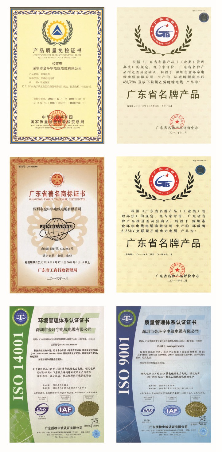 金環(huán)宇榮獲證書(shū)系列